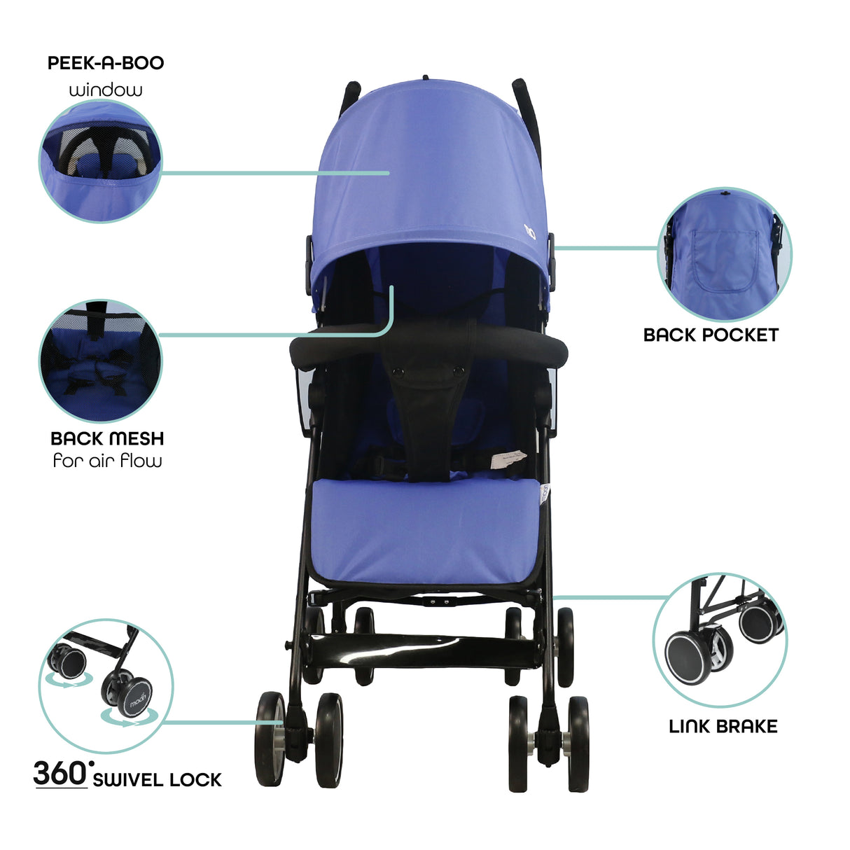 The Moon Brand™ Neo Plus Reis Buggy - Meerdere Zithoudingen - Comfortabele Handgrepen - Superlicht en Compact - Cyan Blue