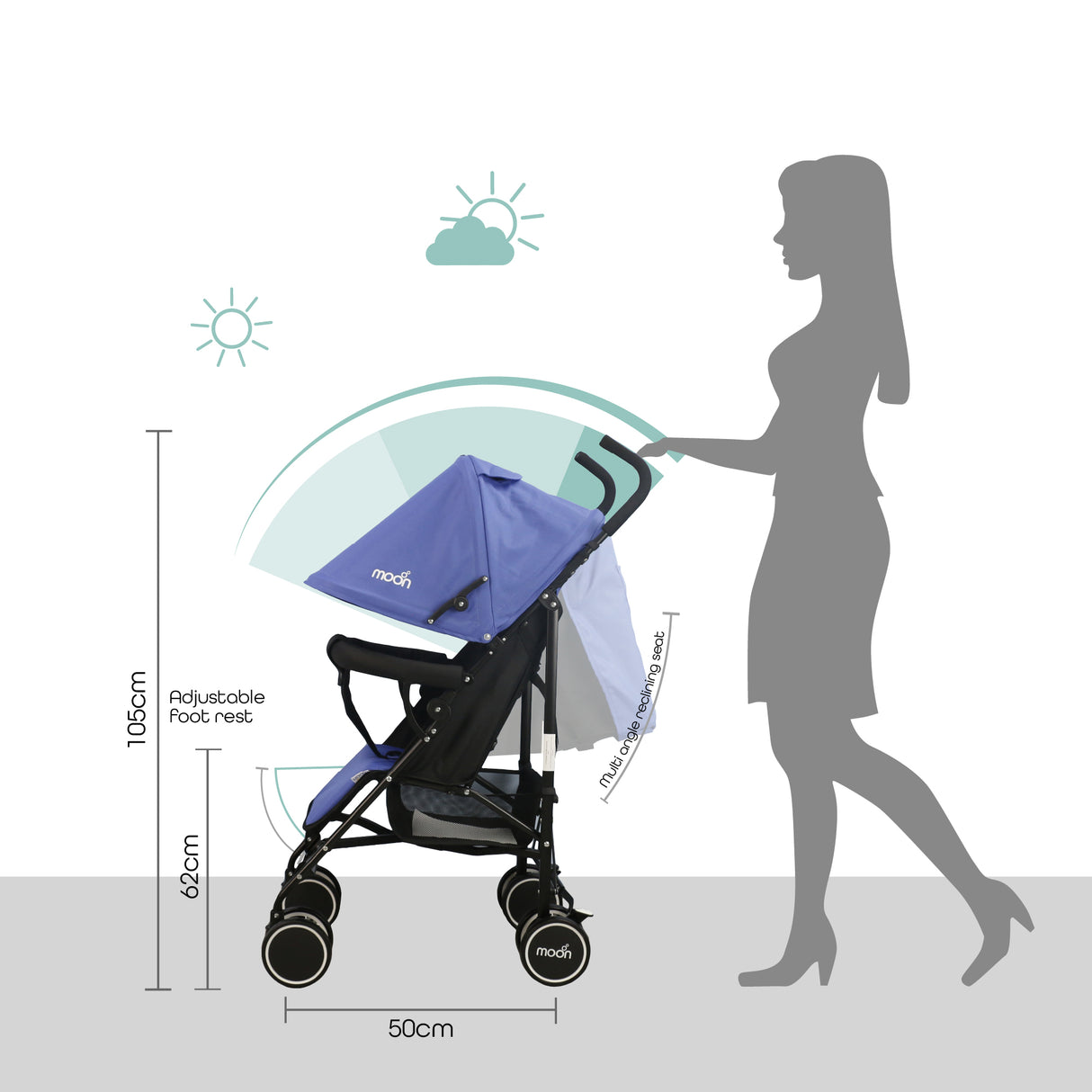 The Moon Brand™ Neo Plus Reis Buggy - Meerdere Zithoudingen - Comfortabele Handgrepen - Superlicht en Compact - Cyan Blue