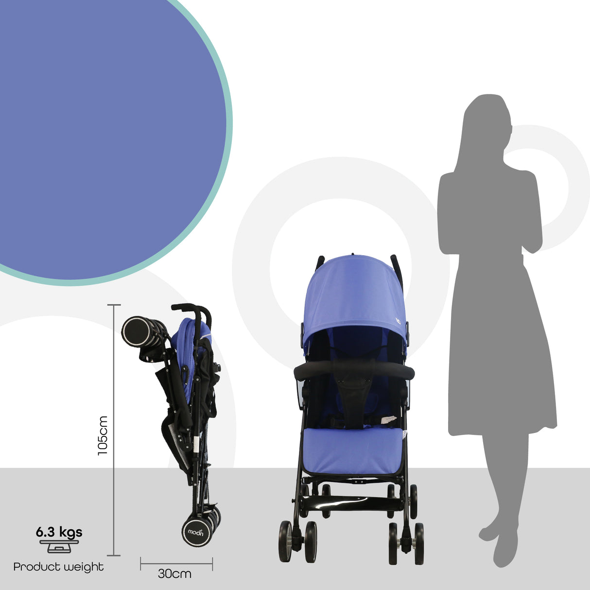 The Moon Brand™ Neo Plus Reis Buggy - Meerdere Zithoudingen - Comfortabele Handgrepen - Superlicht en Compact - Cyan Blue