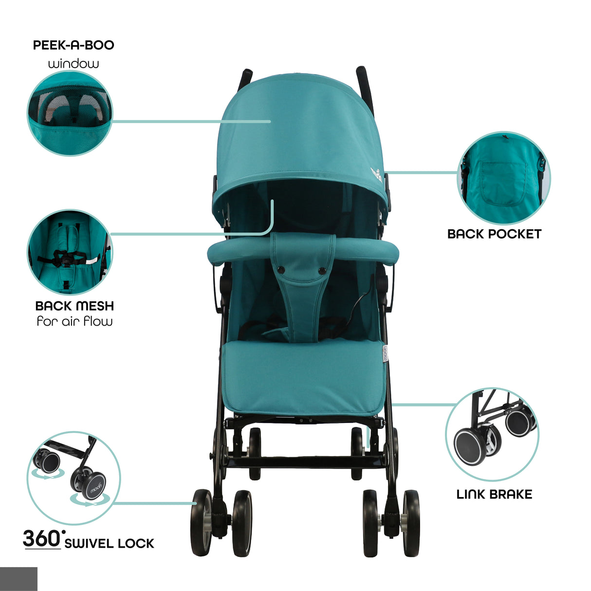 The Moon Brand™ Neo Plus Reis Buggy - Meerdere Zithoudingen - Comfortabele Handgrepen - Superlicht en Compact - Sea Blue