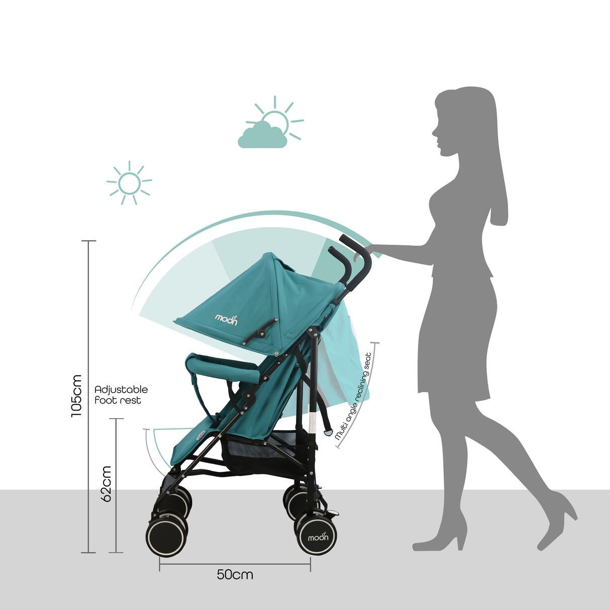The Moon Brand™ Neo Plus Reis Buggy - Meerdere Zithoudingen - Comfortabele Handgrepen - Superlicht en Compact - Sea Blue