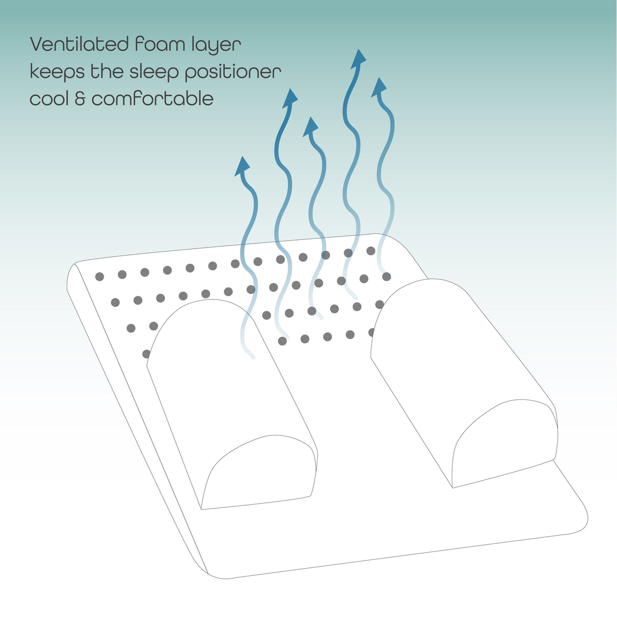 MOON™ Baby Organisch Ademend Slaapsteun - Wit - Ondersteunende en Comfortabele Slaaphulp