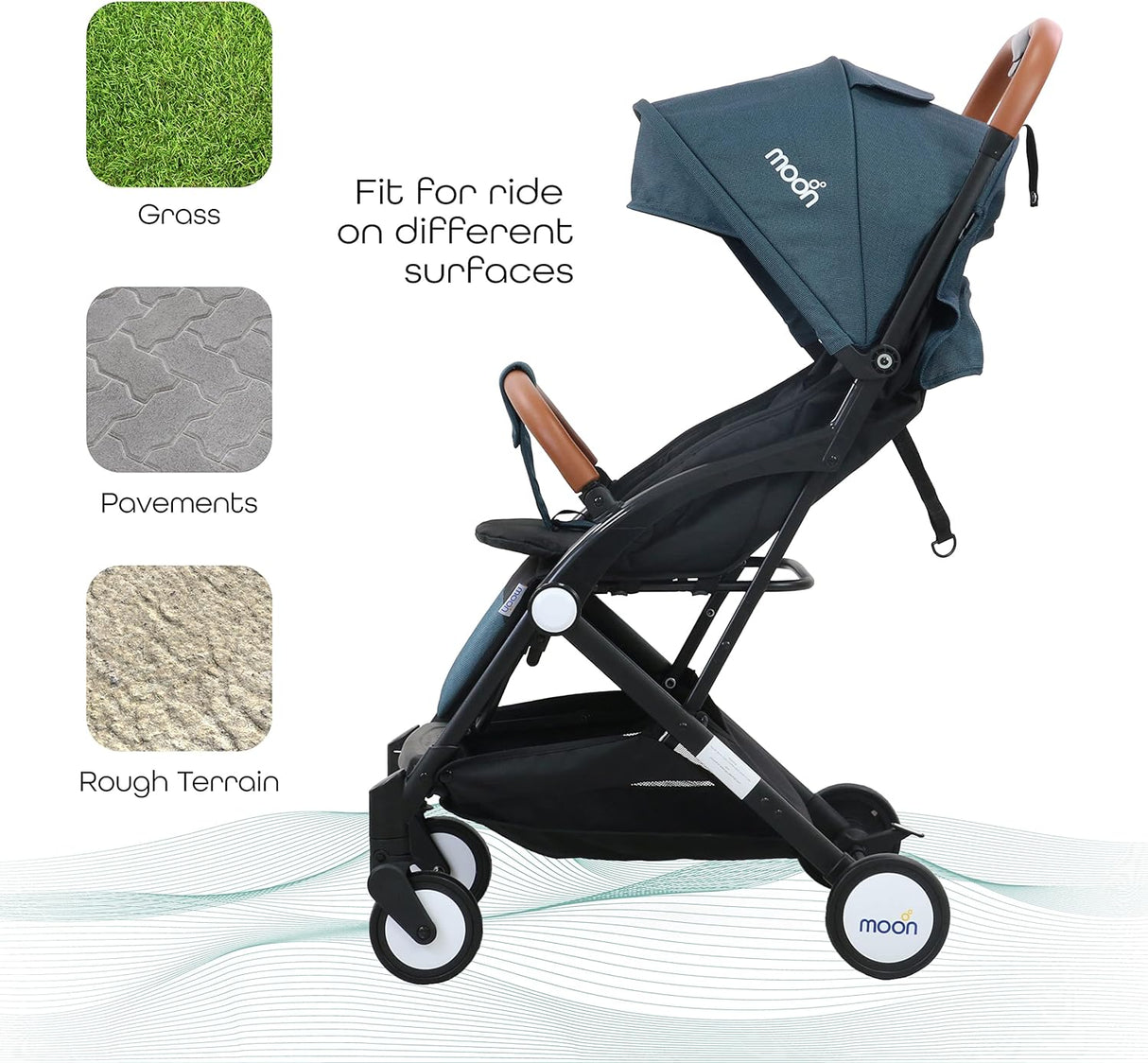 The Moon Brand Ritzi Cabin Stroller - Buggy - Inclusief Reistasje - Ultra-Compact en Automatisch Inklapbaar - Donker Blauw
