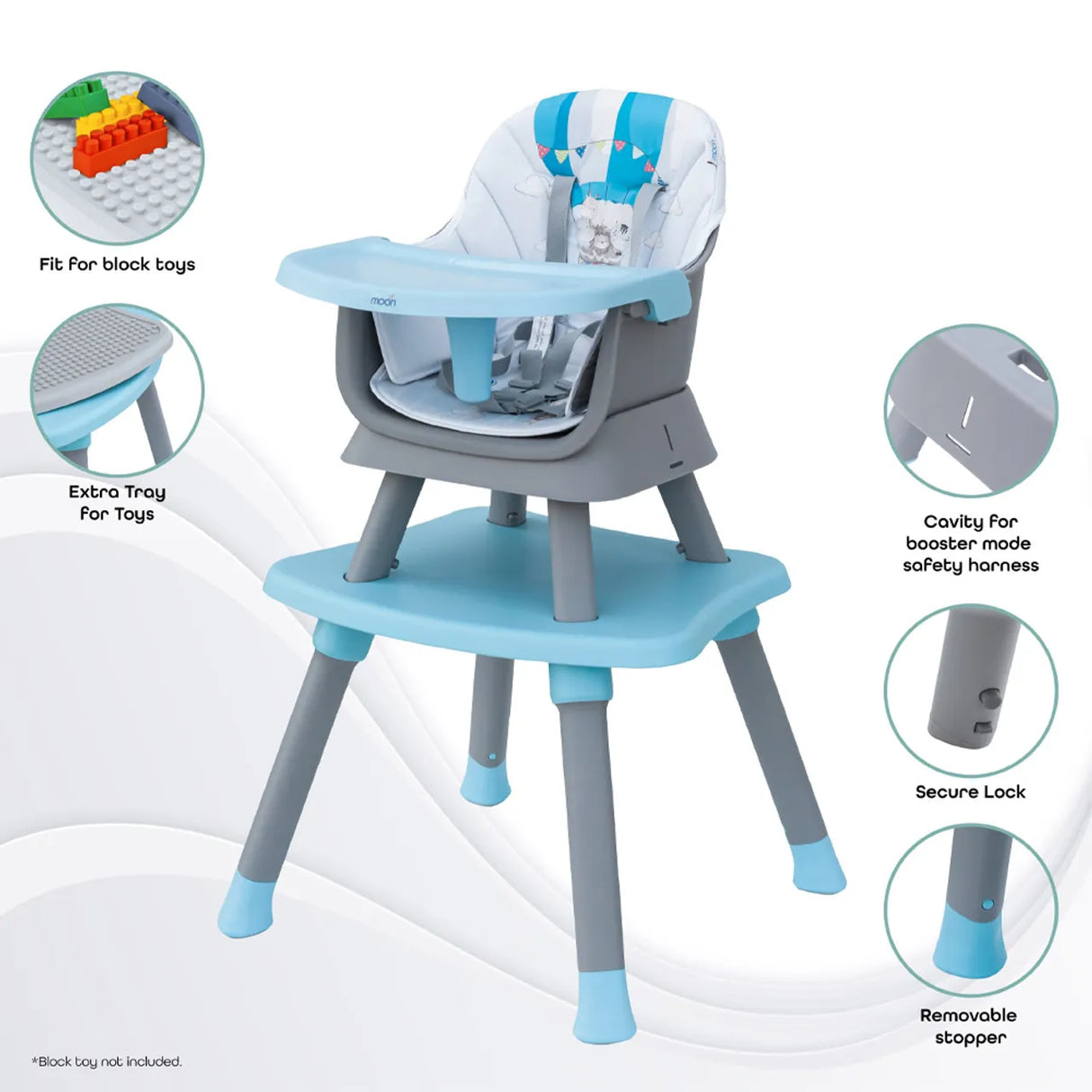 The Moon Brand™ Evolve - 6-in-1 Meegroeistoel - Multifunctioneel Kinderstoel - Blauw