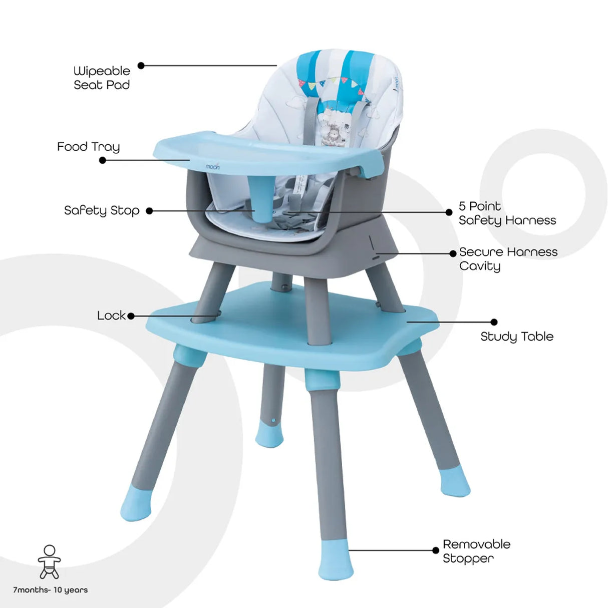 The Moon Brand™ Evolve - 6-in-1 Meegroeistoel - Multifunctioneel Kinderstoel - Blauw