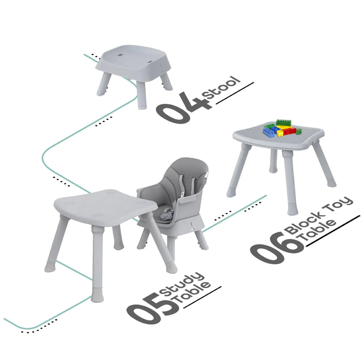 The Moon Brand™ Evolve - 6-in -1 Meegroeistoel - Multifunctioneel Kinderstoel - Grijs