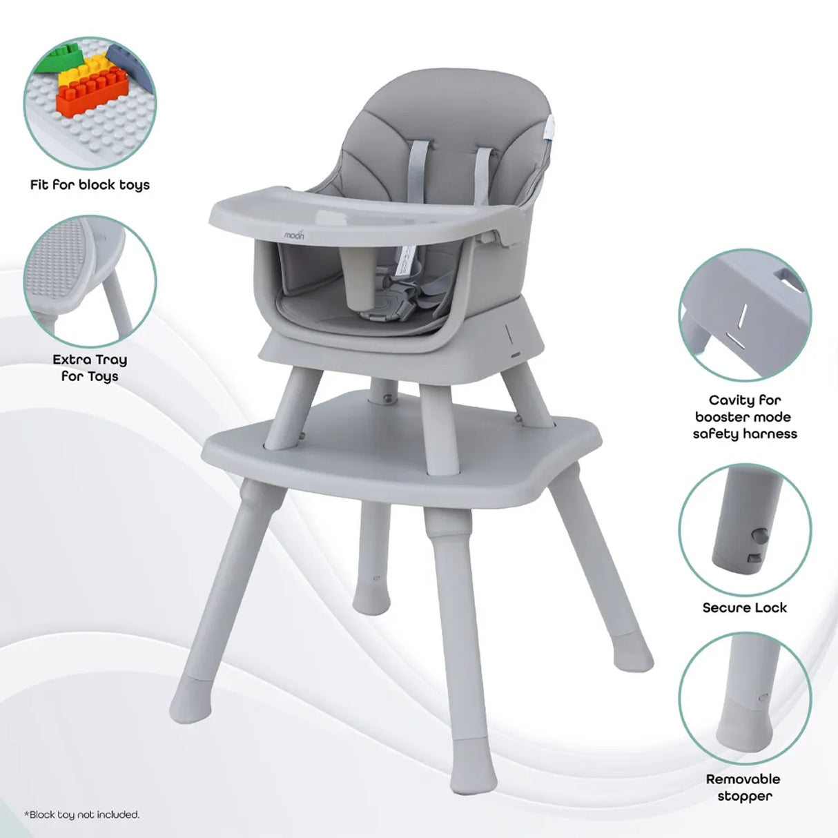 The Moon Brand™ Evolve - 6-in -1 Meegroeistoel - Multifunctioneel Kinderstoel - Grijs