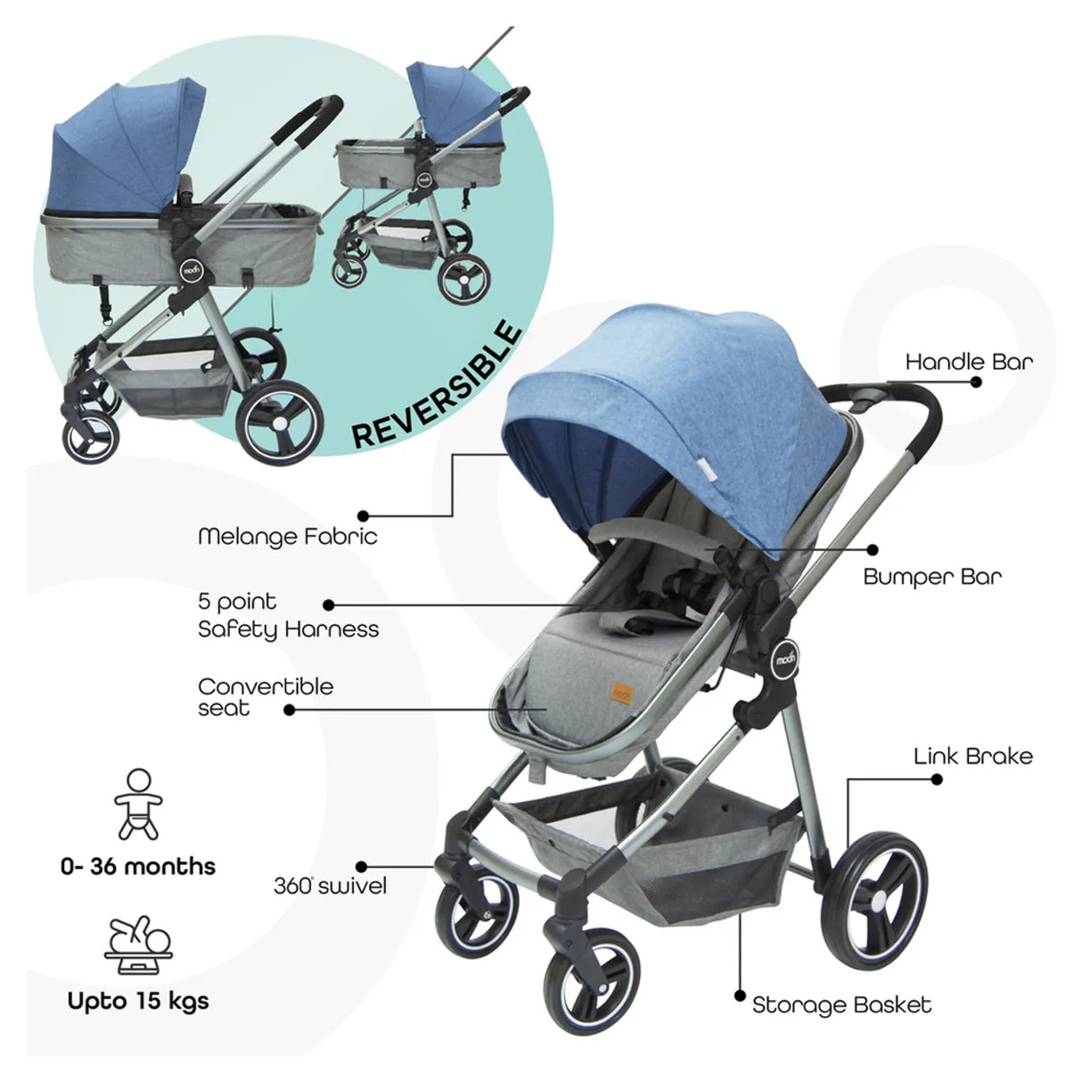 The Moon Brand™ Pro 2-in-1 Kinderwagen - Duo Wandelwagen en Wieg - Blauw