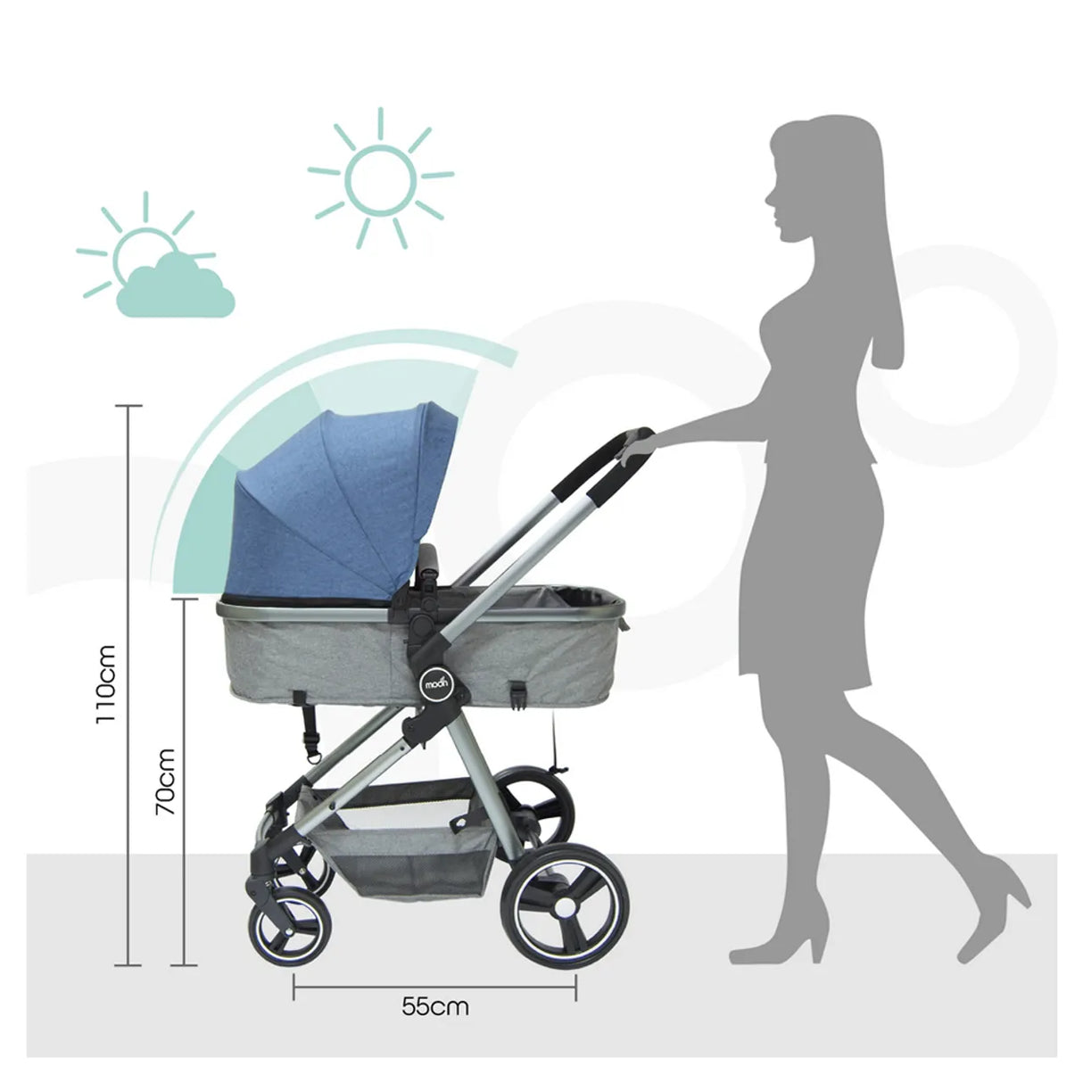 The Moon Brand™ Pro 2-in-1 Kinderwagen - Duo Wandelwagen en Wieg - Blauw