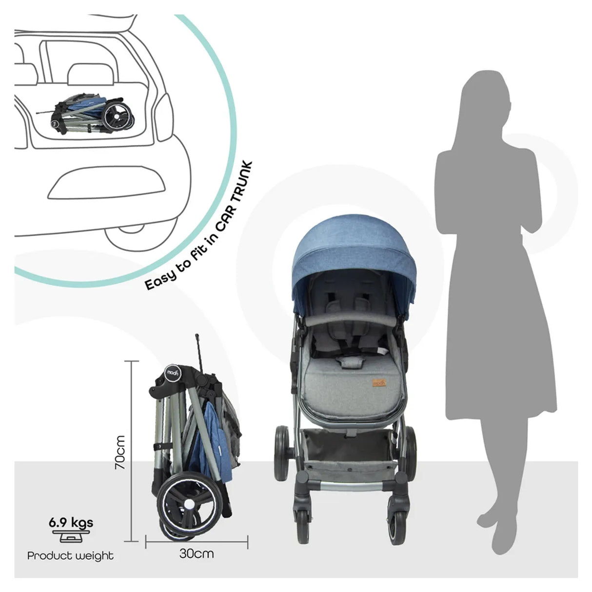 The Moon Brand™ Pro 2-in-1 Kinderwagen - Duo Wandelwagen en Wieg - Blauw