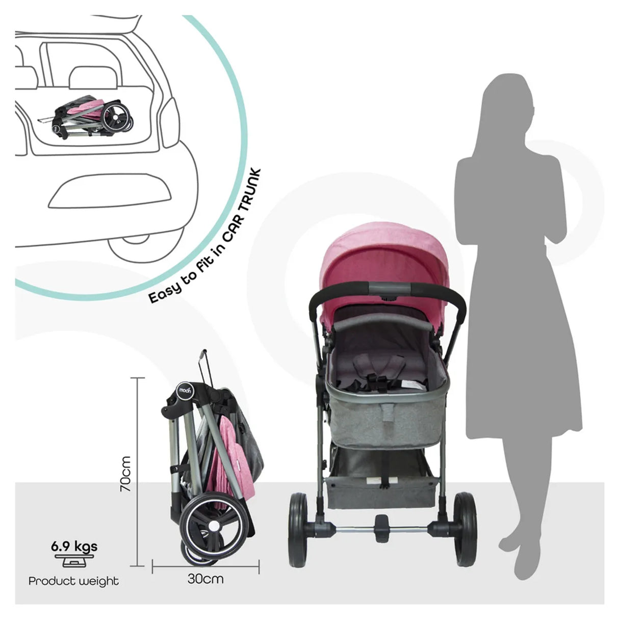 The Moon Brand™ Pro 2-in-1 Kinderwagen - Duo Wandelwagen en Wieg - Roze