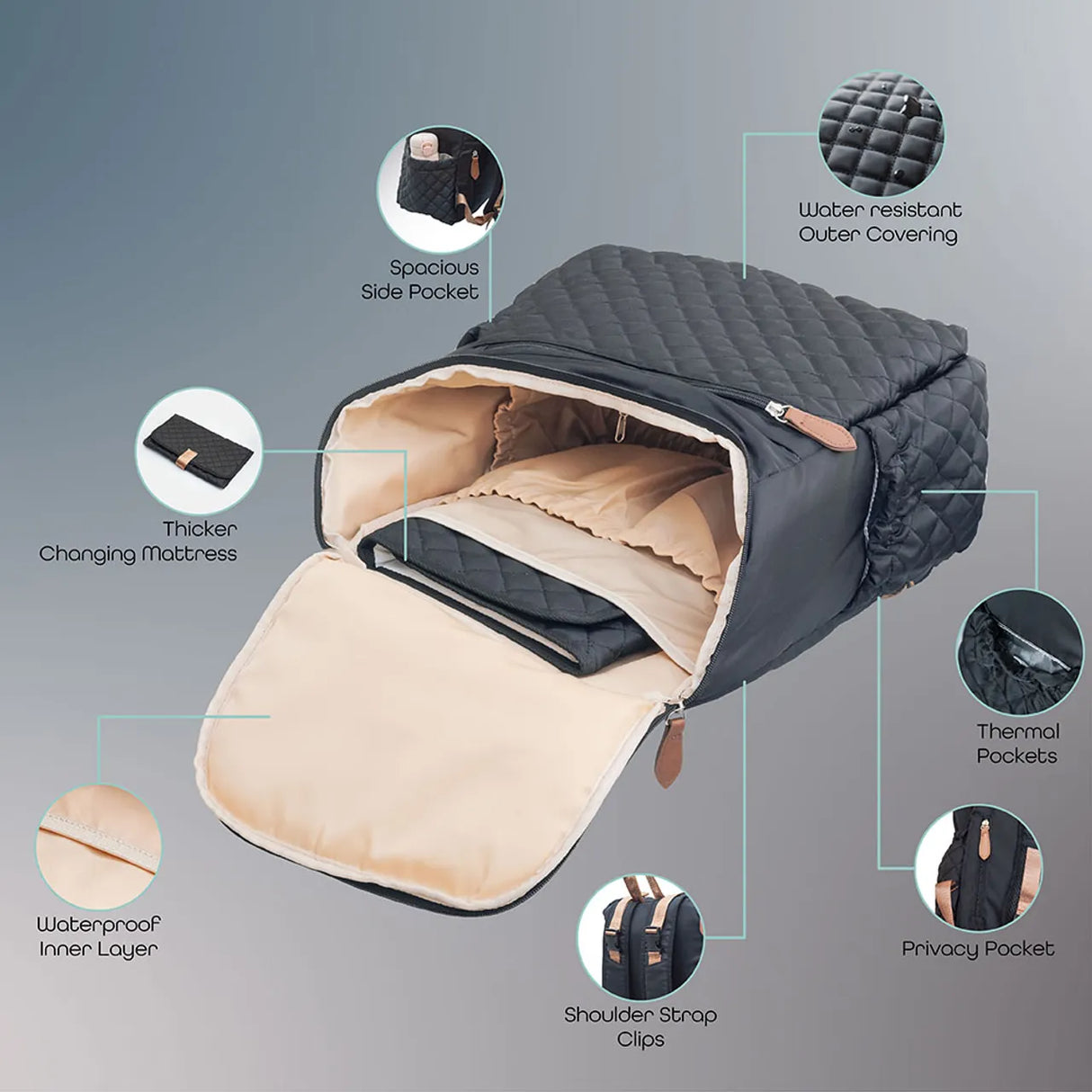 Moon™ Avena - Luierrugzak - Inclusief Extra Tasje, Dikker Verschoonmatje en Kinderwagenclips - Zwart