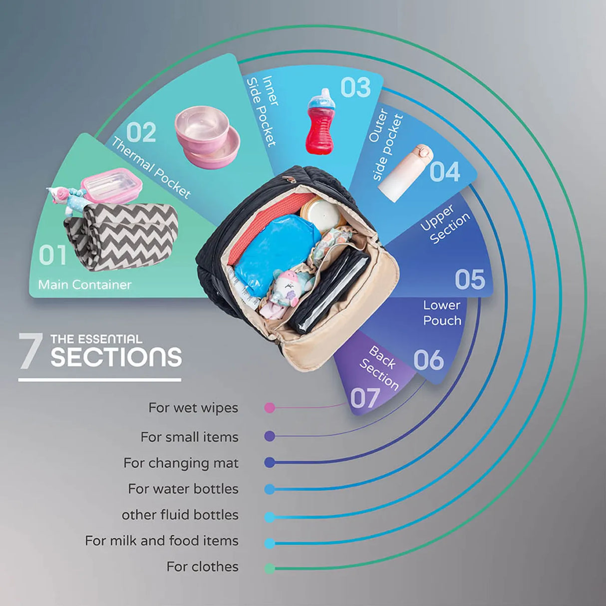 Moon™ Avena - Luierrugzak - Inclusief Extra Tasje, Dikker Verschoonmatje en Kinderwagenclips - Zwart