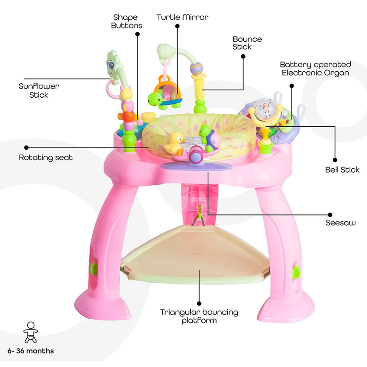 The Moon Brand™ Baby Activity Center - Jump N' Play - Roze - 360 Graden Rotatie - Met Springbasis en Speeltjes