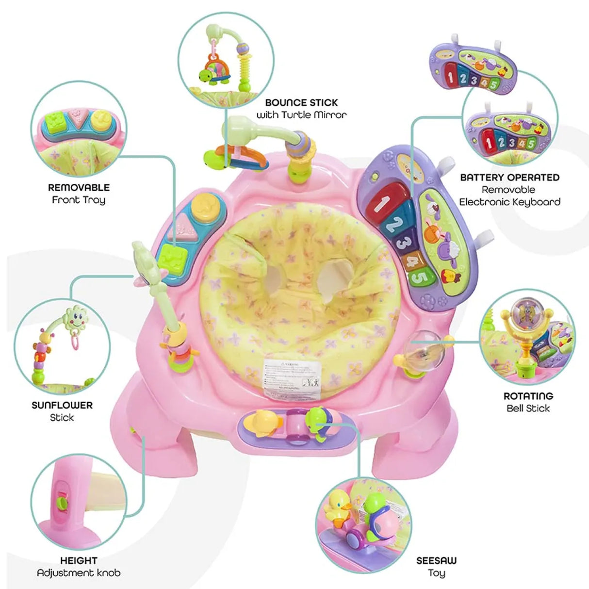 The Moon Brand™ Baby Activity Center - Jump N' Play - Roze - 360 Graden Rotatie - Met Springbasis en Speeltjes