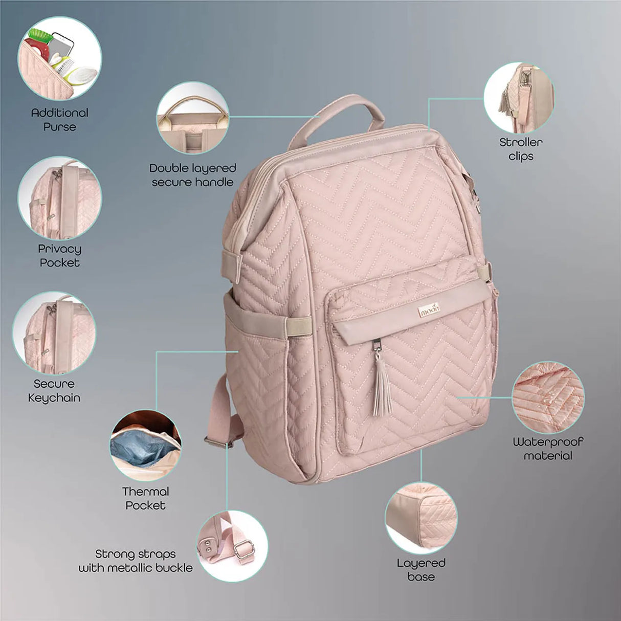 Moon™ Elisa - Luxe Luiertas - Inclusief Extra Tasje, Verschoonmatje en Kinderwagenclips - Roze