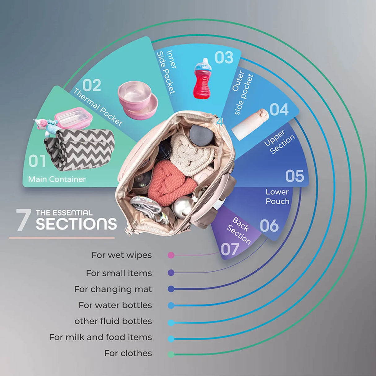 Moon™ Elisa - Luxe Luiertas - Inclusief Extra Tasje, Verschoonmatje en Kinderwagenclips - Roze