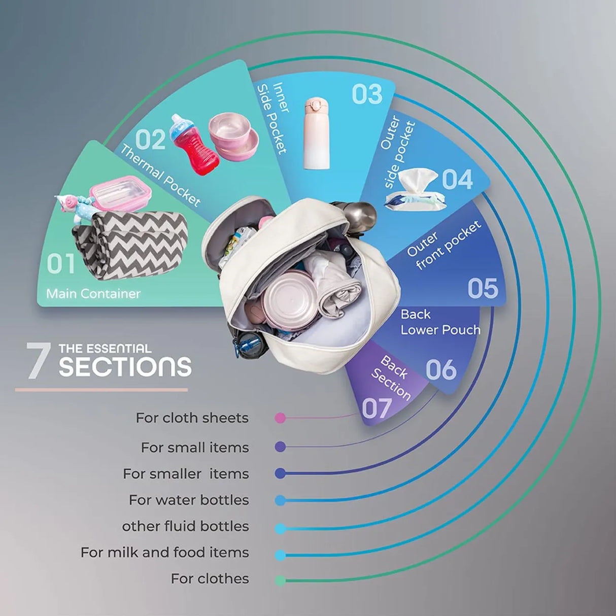 Moon™ Luca - Luierrugzak - Inclusief Extra Tasje, Verschoonmatje en Kinderwagenclips - Beige/Grijs