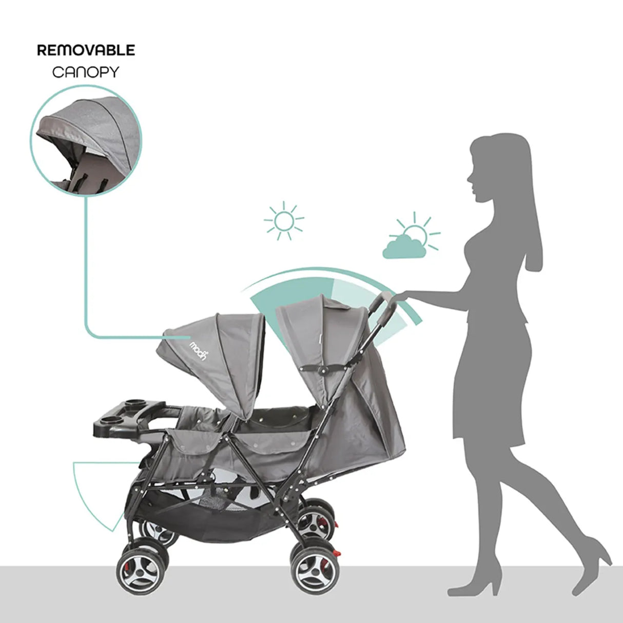 The Moon Brand™ Magnum Tandem Duo Kinderwagen - Tweeling Kinderwagen - Duo Kinderwagen - EasyFold - Inclusief Accessoires - Lichtgrijs