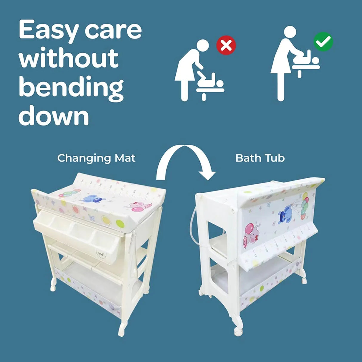 Moon™ Bath & Care - Verschoningstafel - Babybadje - Verzorgingstafel Alles in Een - Luiertafel - Baby Elephants