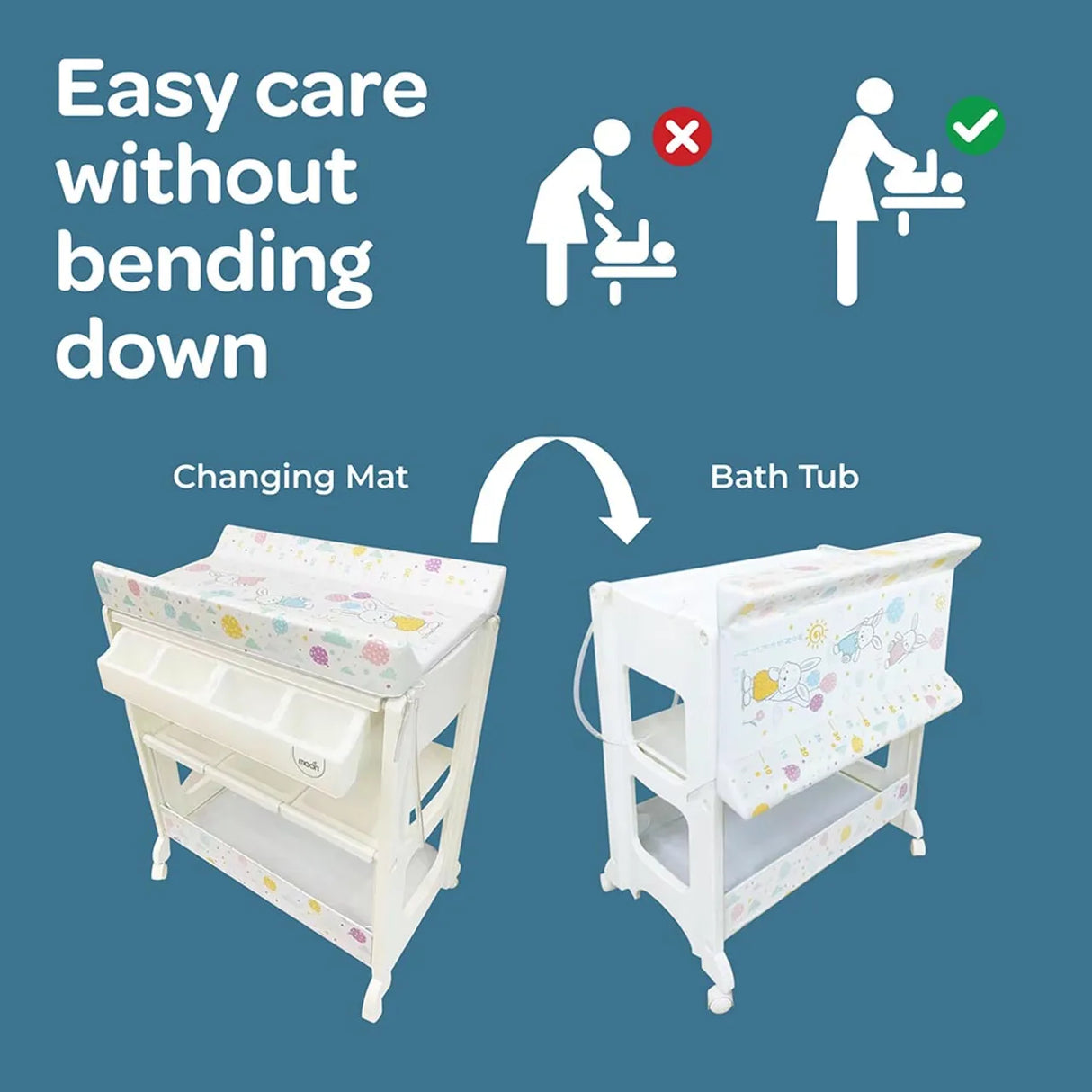 Moon™ Bath & Care - Verschoningstafel - Babybadje - Verzorgingstafel Alles in Een - Luiertafel - Flying Rabbits
