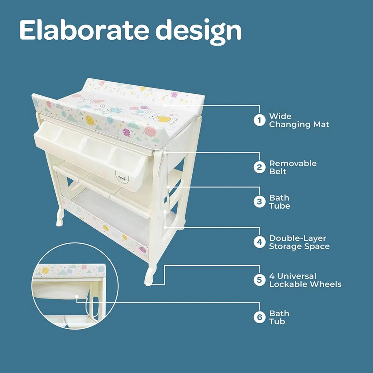 Moon™ Bath & Care - Verschoningstafel - Babybadje - Verzorgingstafel Alles in Een - Luiertafel - Flying Rabbits