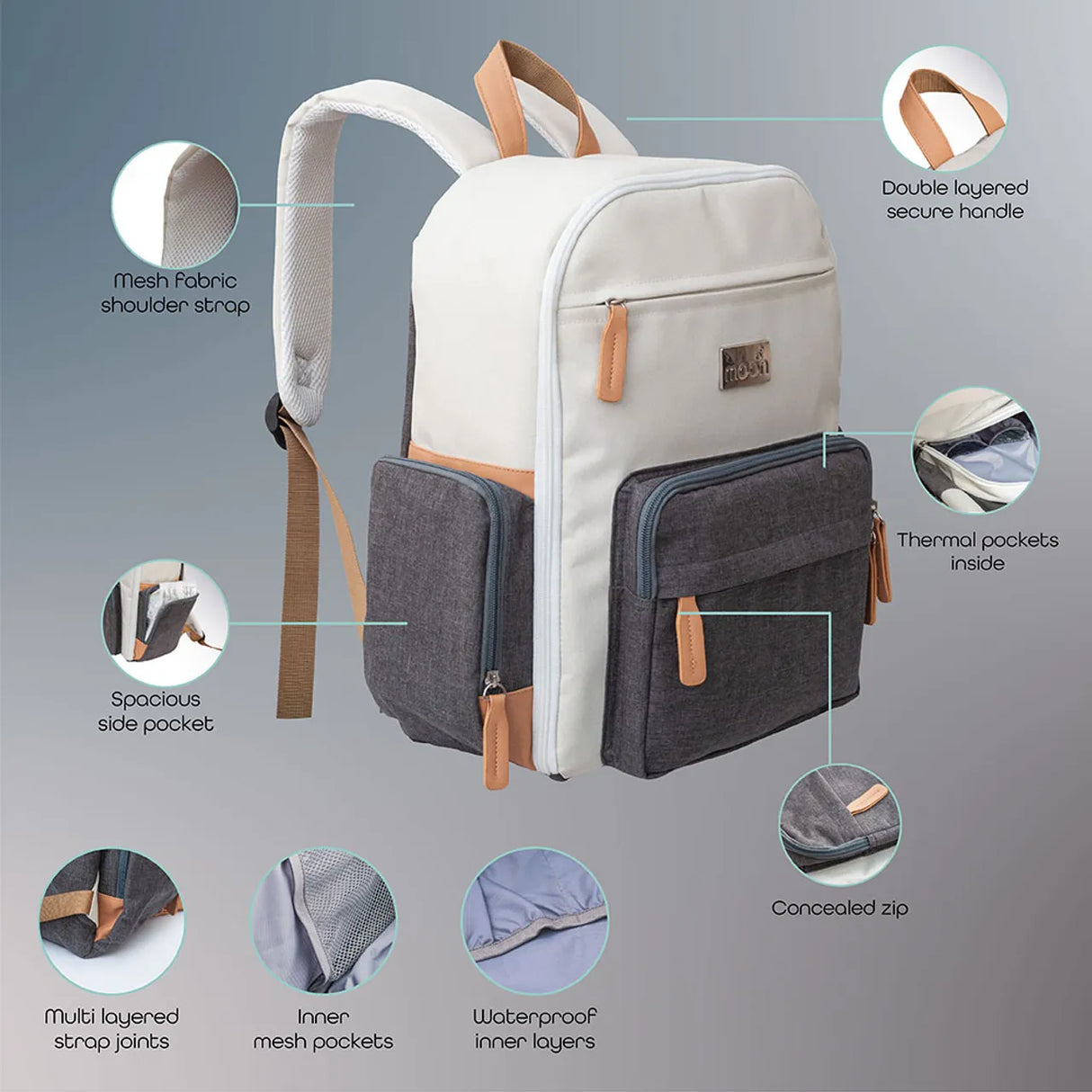Moon™ Rocco - Diaper Backpack - Including Extra Bag, Changing Mat and Stroller Clips - Beige Dark Gray