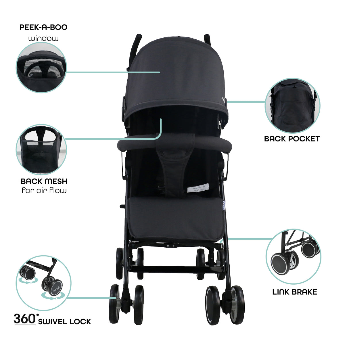The Moon Brand™ Neo Plus Reisebuggy – Mehrere Sitzpositionen – Bequeme Griffe – Superleicht und kompakt – Schwarz