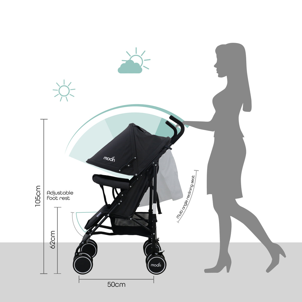 The Moon Brand™ Neo Plus Reisebuggy – Mehrere Sitzpositionen – Bequeme Griffe – Superleicht und kompakt – Schwarz