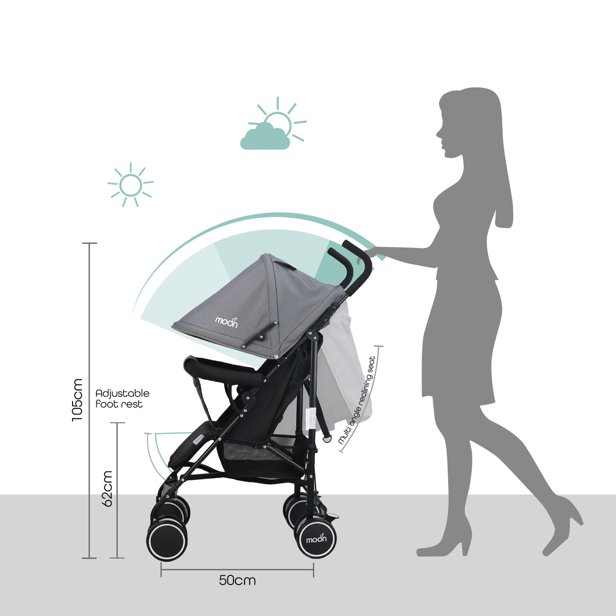 The Moon Brand™ Neo Plus Reisebuggy – Mehrere Sitzpositionen – Bequeme Griffe – Superleicht und kompakt – Schwarz-Graue Punkte