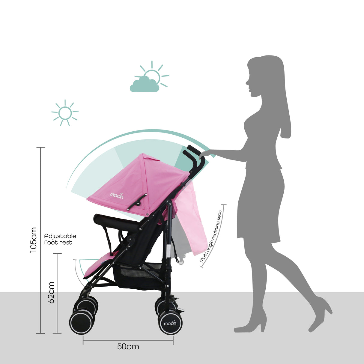 The Moon Brand™ Neo Plus Reisebuggy – Mehrere Sitzpositionen – Bequeme Griffe – Superleicht und kompakt – Rosa