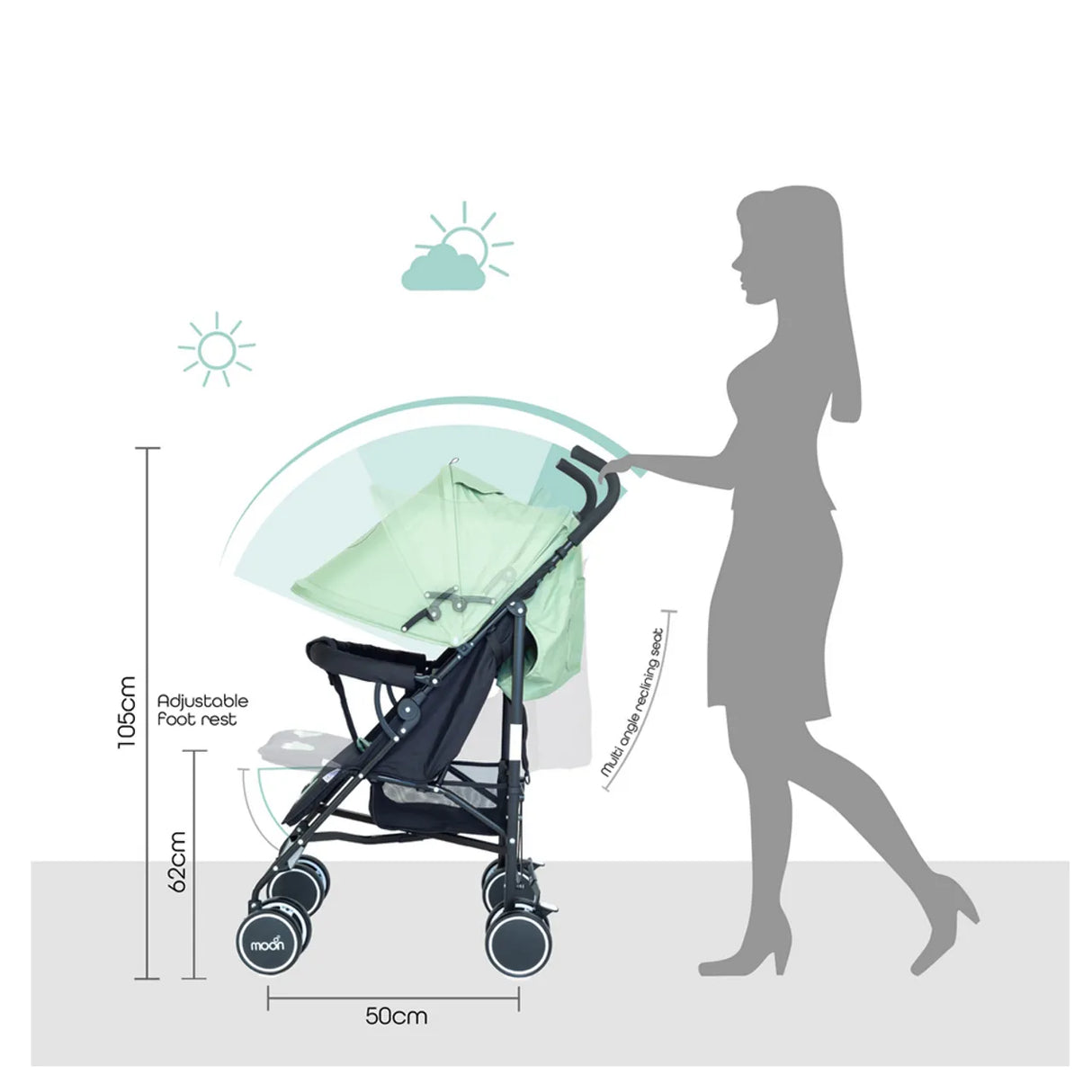The Moon Brand™ Safari Ultraleichter Kinderwagen – Buggy – Automatisches Zusammenklappen – Dino